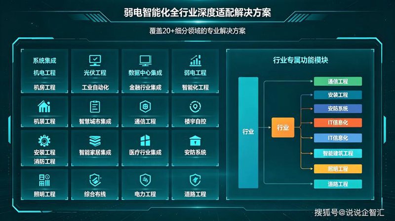 互联网时代的筑梦基石——网站建设的重要性与趋势